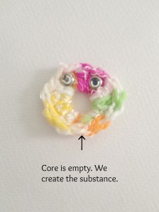 Self-created substance surrounding nothing.