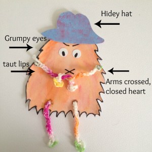 The Anatomy of the Evaluation Resistance Dude (ERD)